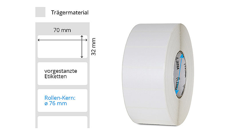 weisse Etiketten auf Rolle