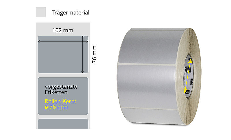 selbstklebende Typenschild-Etiketten