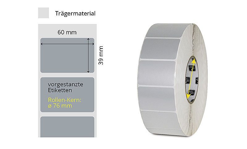 selbstklebende Typenschildetiketten