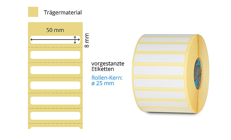 Thermotransfer Etiketten Rollen