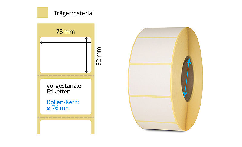 Papieretiketten Rolle Thermotransfer