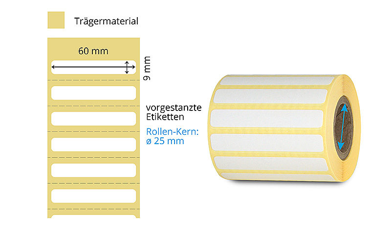 Papieretiketten für Thermotransferdrucker