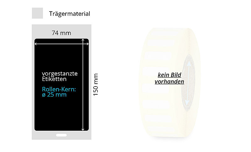 schwarze Typenschilder auf Rolle