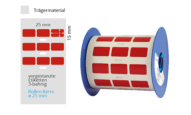 Art.-Nr. 042125 Typenschild sicherheitsrot LM-Vinyl
