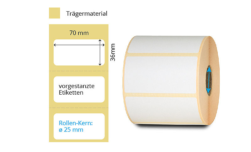 Thermoetiketten weiss