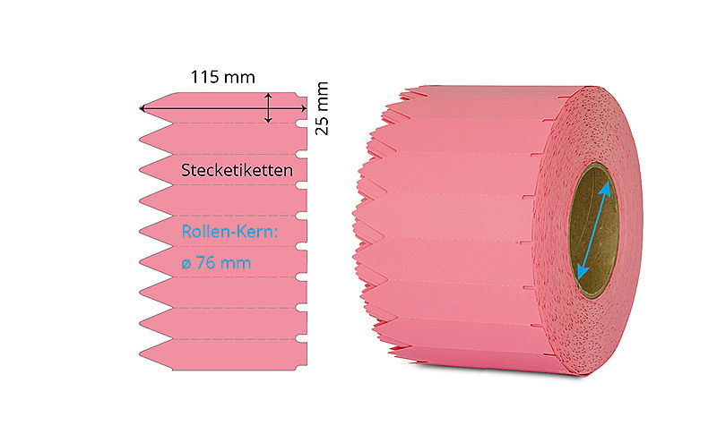Rosa Steckschilder auf Rolle