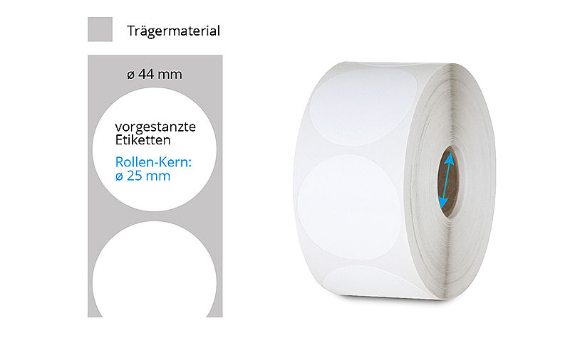 runde Papier-Etiketten auf Rolle