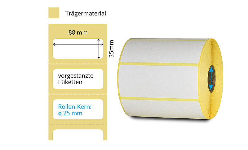 Thermoetiketten kleine Rolle