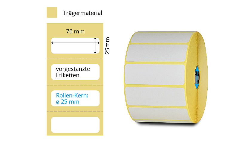 weisse Thermoetiketten