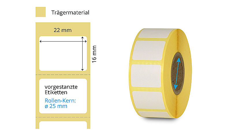 Thermotransfer Etiketten auf Rolle