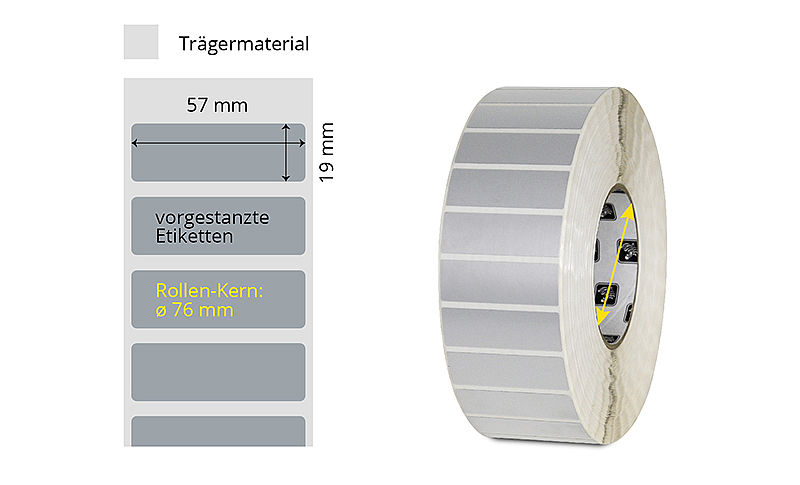 Rolle Typenschild-Etiketten