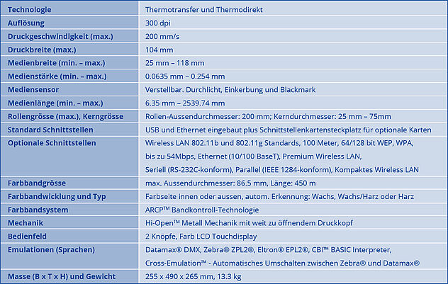 Technische Daten zu Citizen CL-S703III