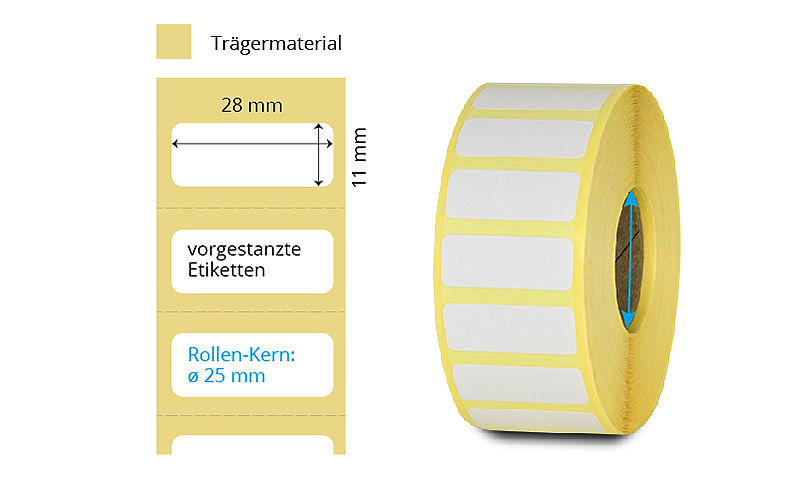 Thermoetiketten-Rolle