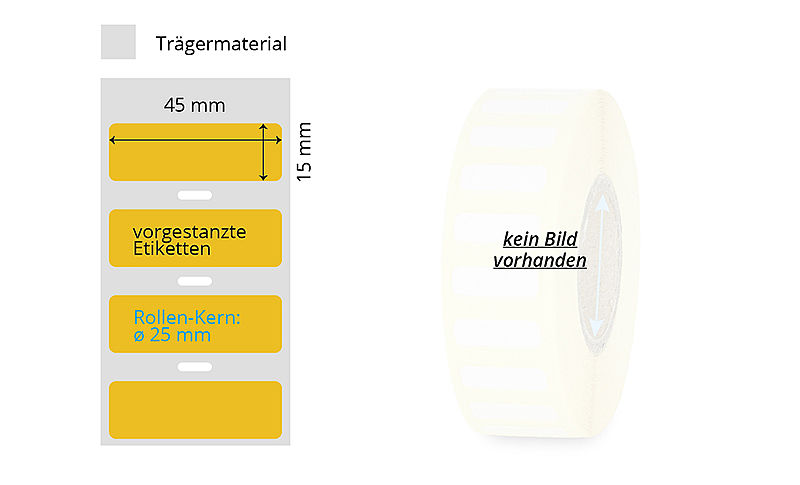gelbe Typenschilder auf Rolle