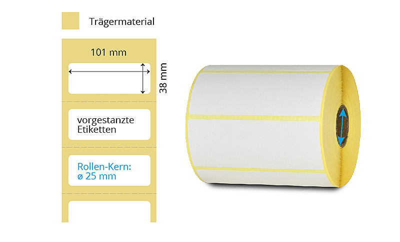 Thermodirekt-Etikettenrolle