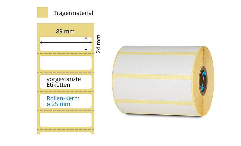 Thermotransfer Etiketten