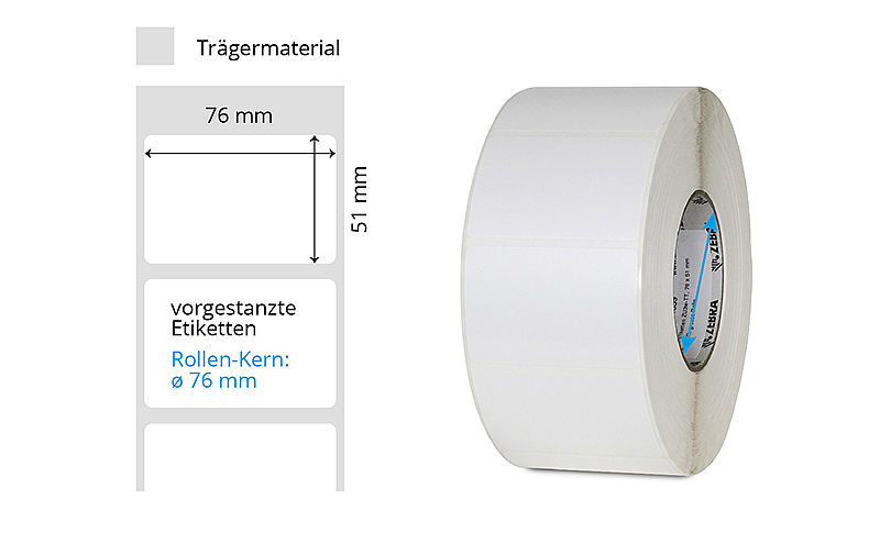 Etiketten weiss auf Rolle