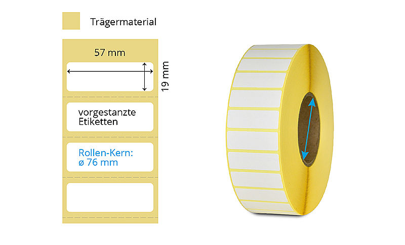 Thermotransfer Etikettenrolle