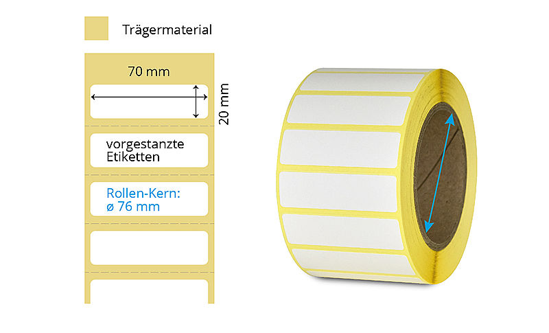 Papier Etikettenrolle
