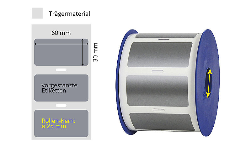 silbrige Typenschilder aus Kunststoff