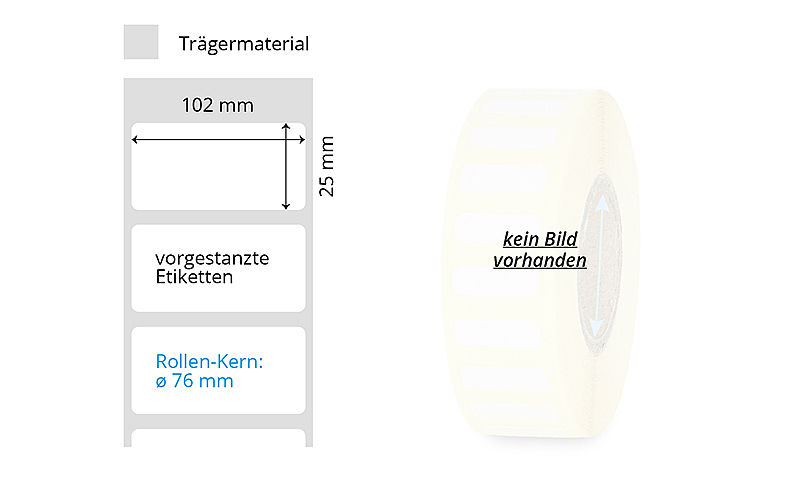 Kunststoff-Etiketten Rolle