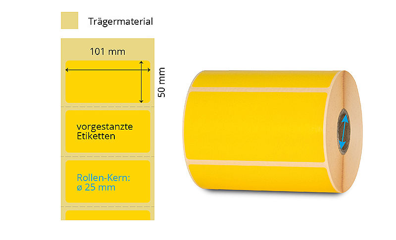 gelbe Klebeetiketten auf Rolle