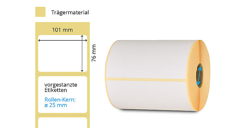 weisse Etiketten Thermotransfer auf Rolle