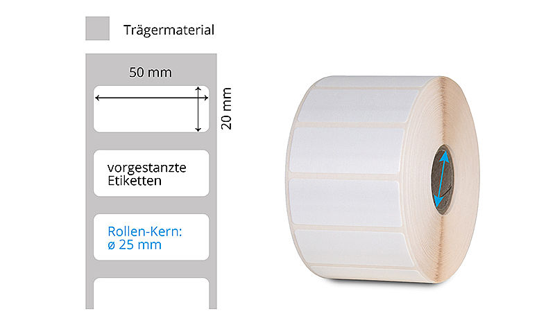 Etikette mit Erstöffnungsgarantie