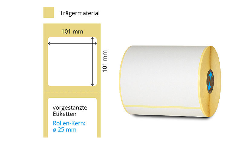 Thermo-Etikettenrollen