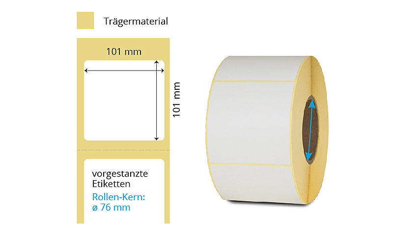 grosse Thermodirekt-Rollen
