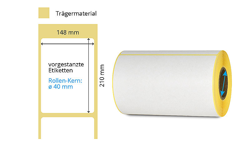Thermotransfer Etikettenrolle