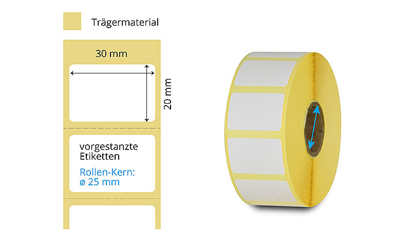 Thermotransfer Etikettenrolle