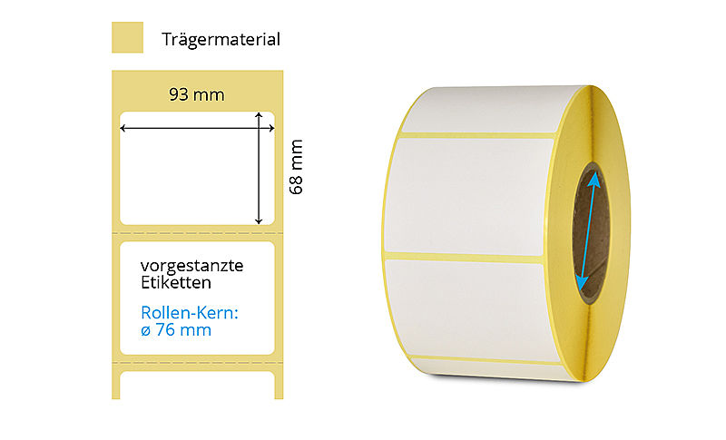 Papier Etikettenrolle