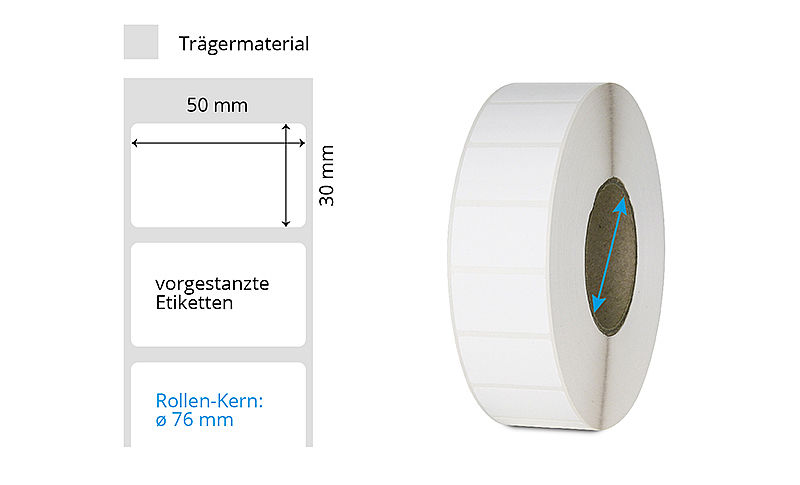 weisse Kunststoff-Etiketten auf Rolle