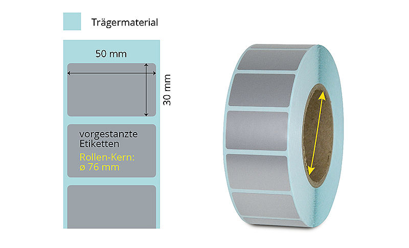 Typenschilder silber auf Rolle