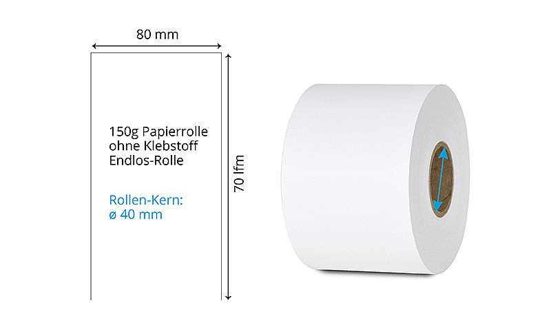 Thermopapier Rollen