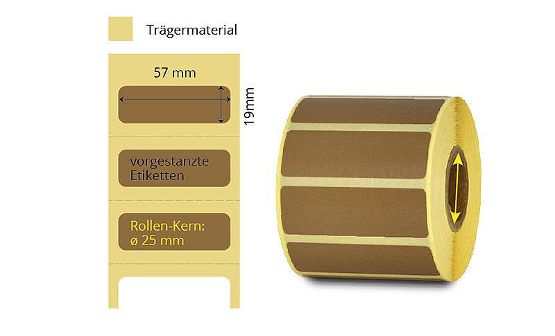 Thermoetiketten auf Rolle