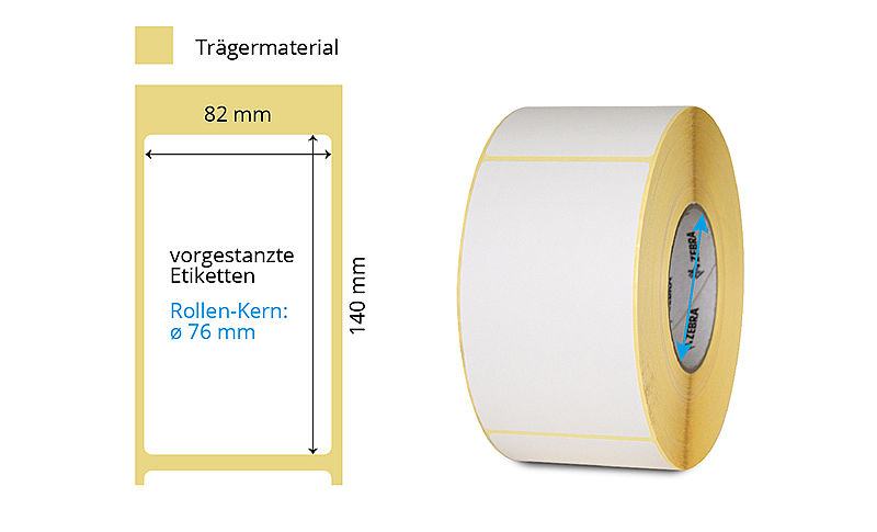 Thermotransfer Etikettenrolle