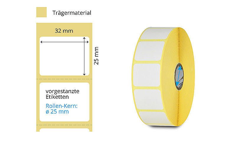 Thermotransfer Etikettenrolle Zebra