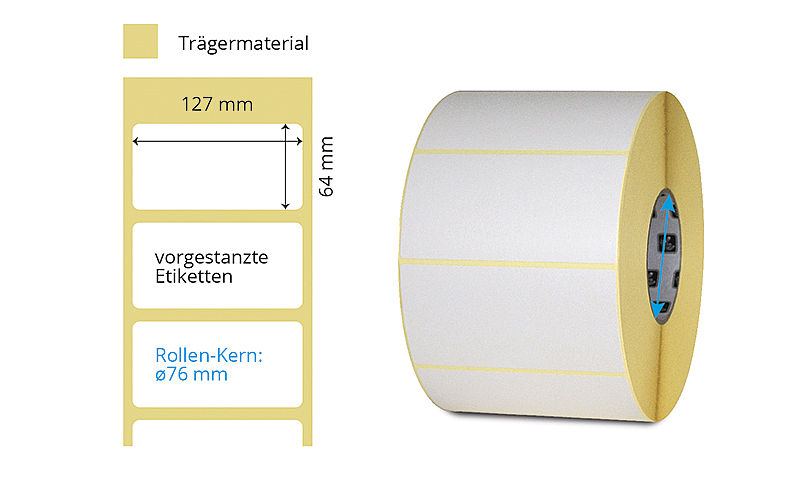 Etikettenrolle Thermotransfer Papier