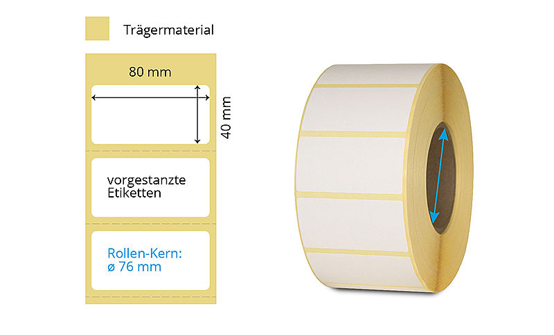 Etikettenrolle Thermo-Transfer