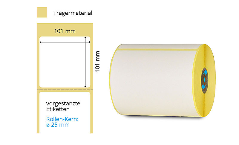 Thermotransfer Etikettenrolle