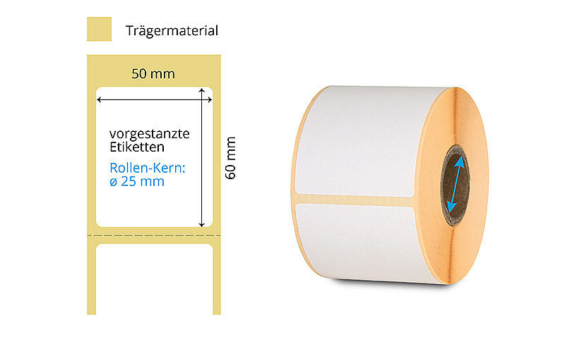 Ablösbare Etiketten auf Rolle Thermotransfer