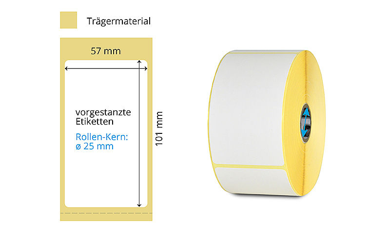 Thermotransfer Papieretiketten Rolle