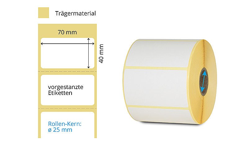 Thermotransfer-Etiketten auf Rolle