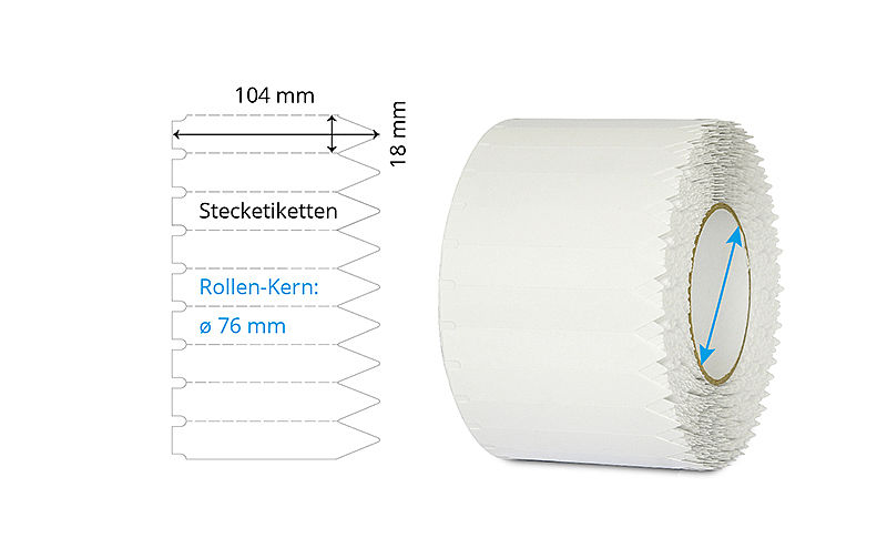 Polyester Steckschilder auf Rolle