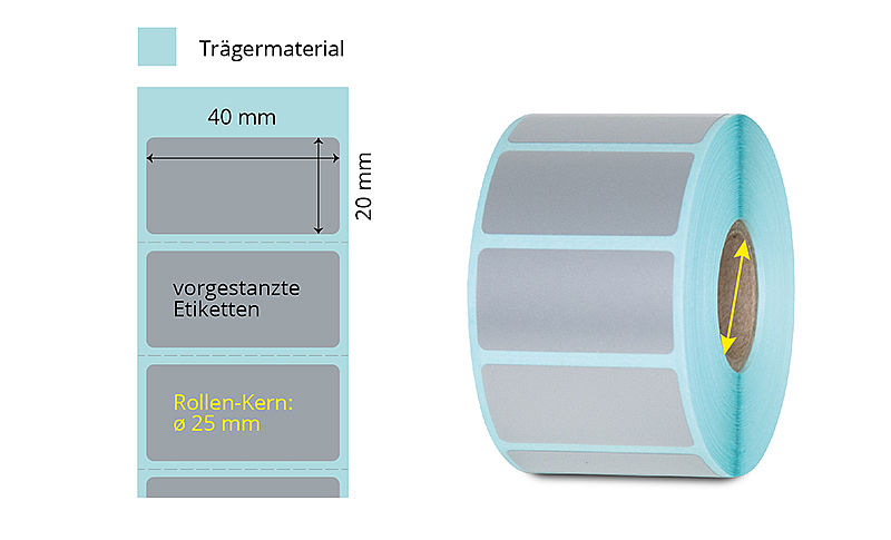 Typenschild Etikettenrolle silber