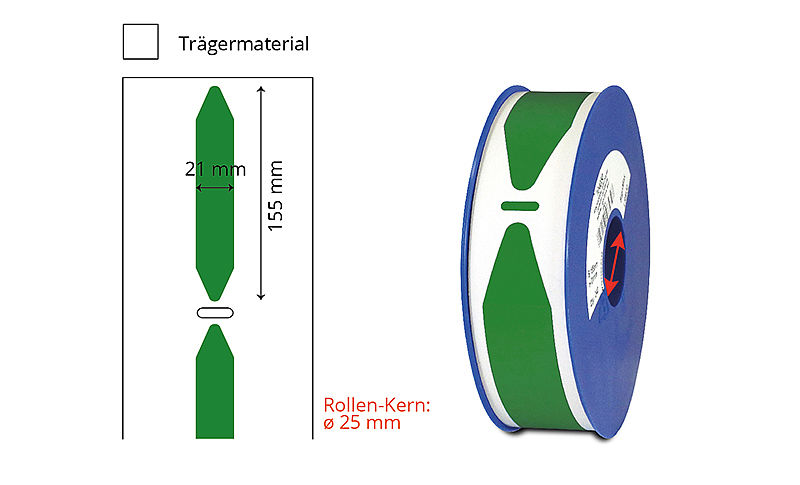 Rohrmarkierer-Etiketten Sicherheitsgrün