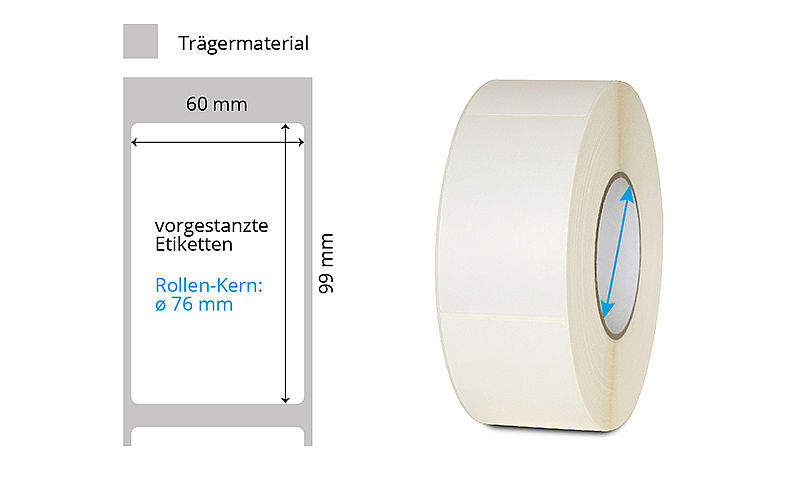 Pneuetiketten selber bedrucken