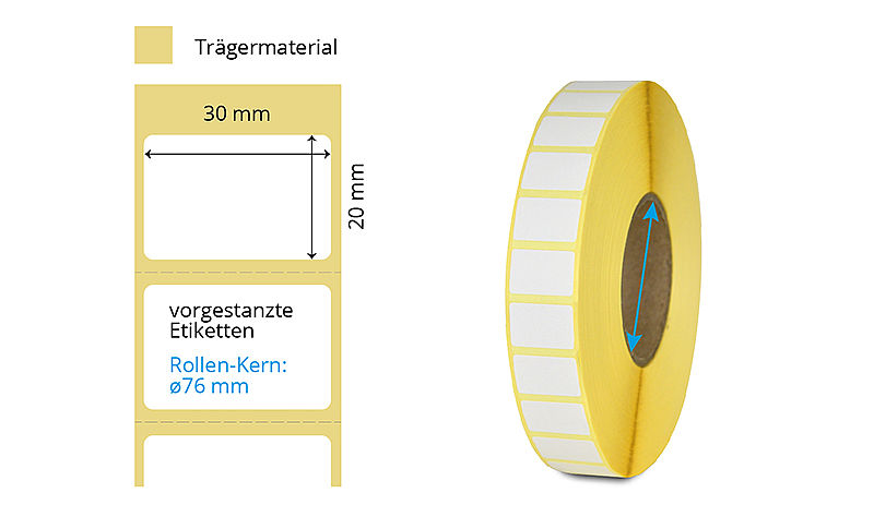 Thermotransfer Etikettenrolle